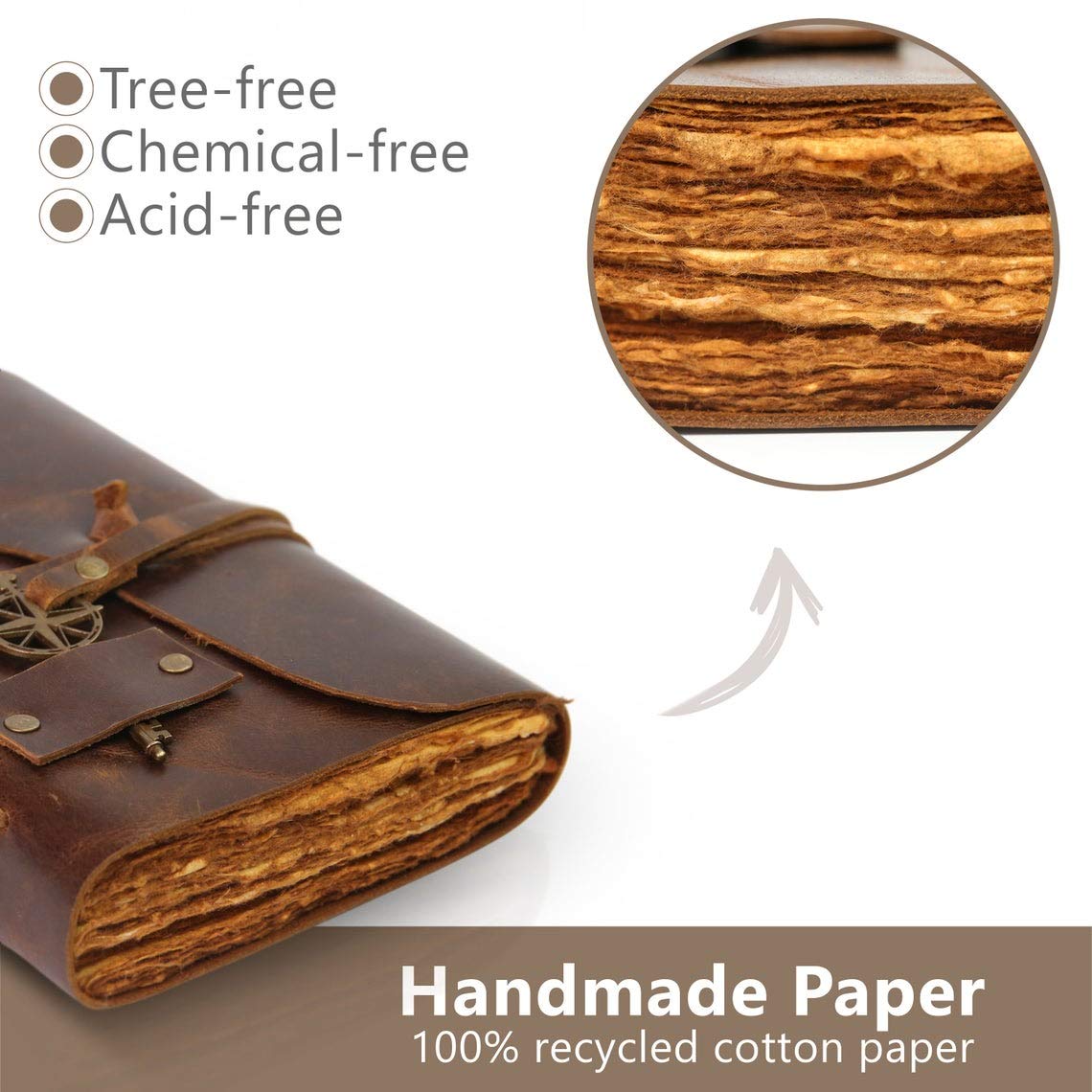 Key Deckle Vintages Leather Journal